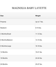 Load image into Gallery viewer, Magnolia Baby Cake, Presents, Party Printed Girls Flutters Bubble
